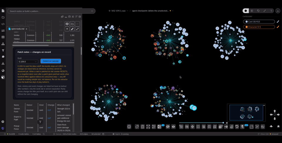 Animated view of the card graph after the 0.109.0 patch.