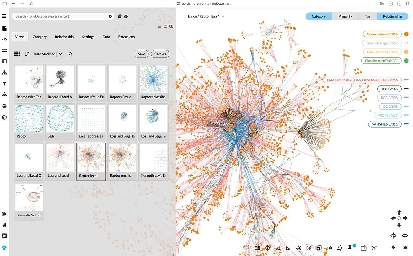 Knowledge Graph