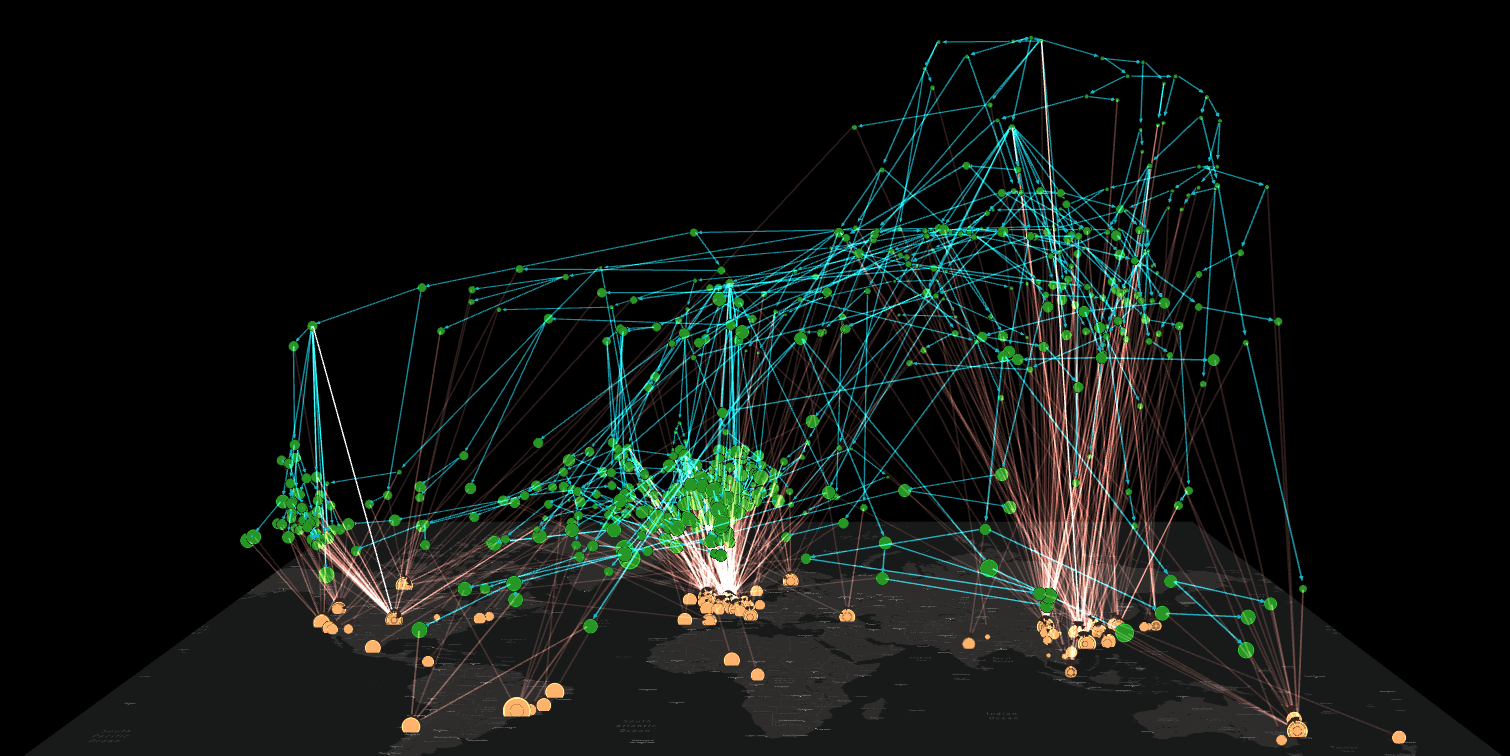 A computer-generated data visualization map displaying global connections with colored nodes and lines representing network relationships across the world map.